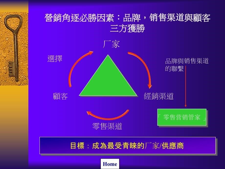 rmm零售营销管家系统.ppt_第5页