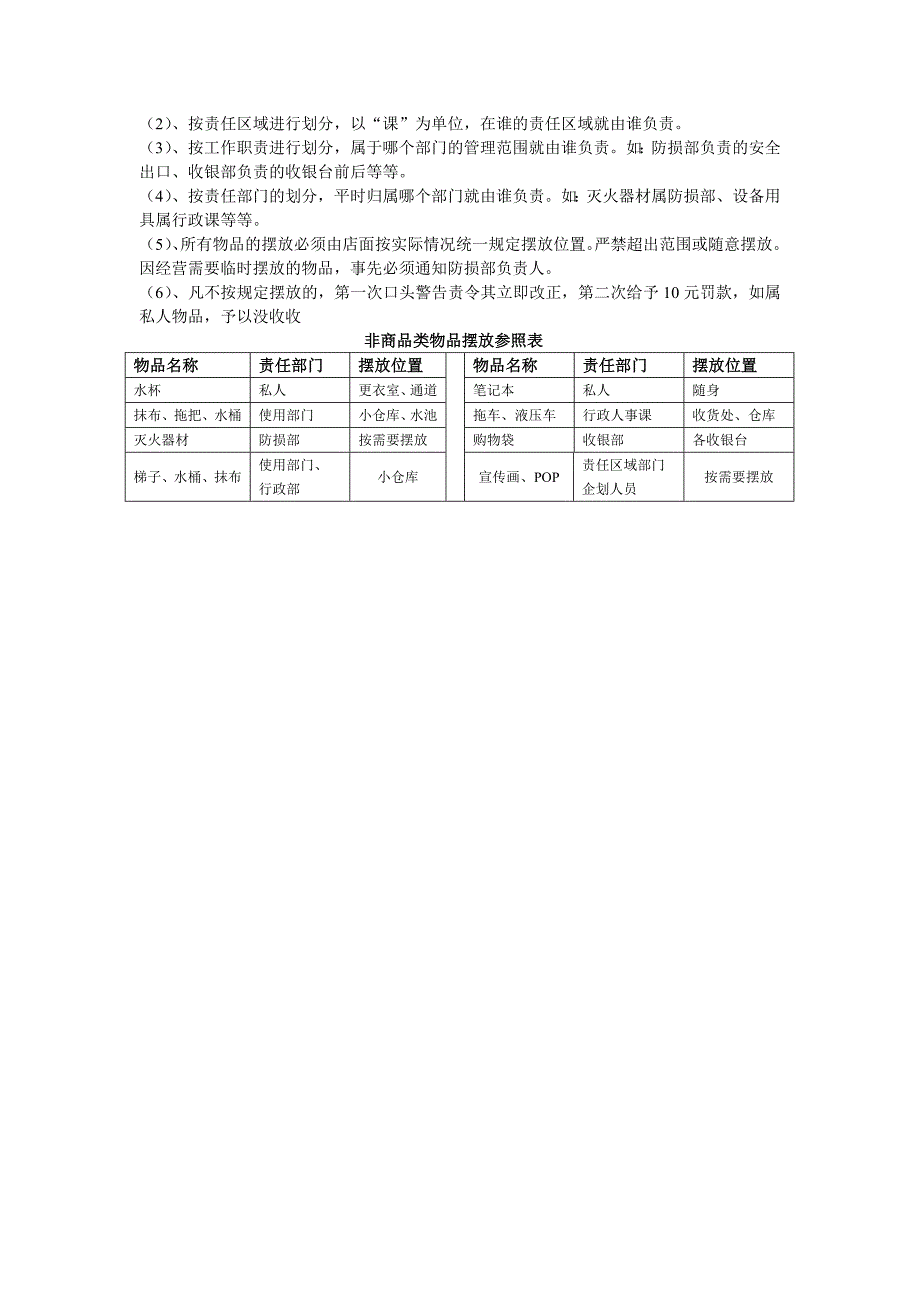 员工行为约束.doc_第3页