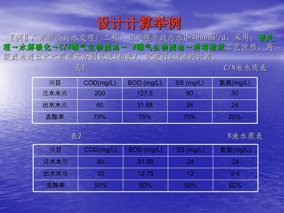 水污染控制工程第八章生物膜法5BAF设计计算例题ppt课件_第1页