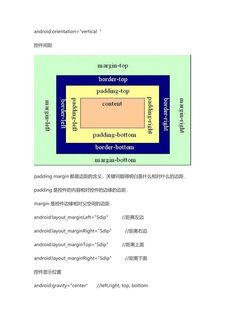 01Layout、linearlayout、relativelayout的xml属性.docx_第5页