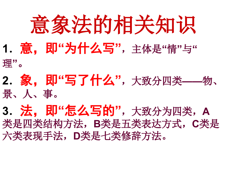 意象法的相关知识_第1页