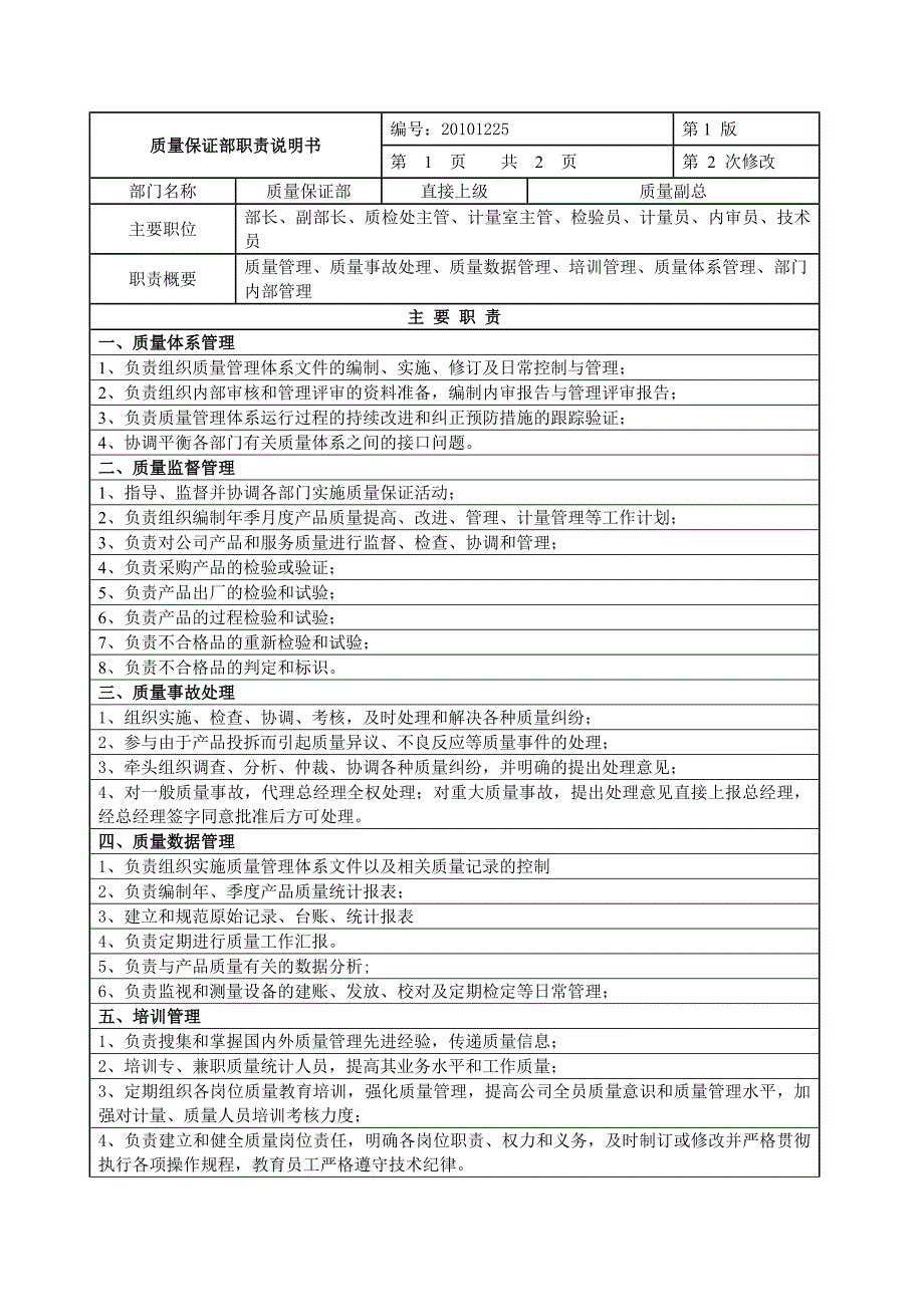 质量保证部构架-部门职能权限_第1页