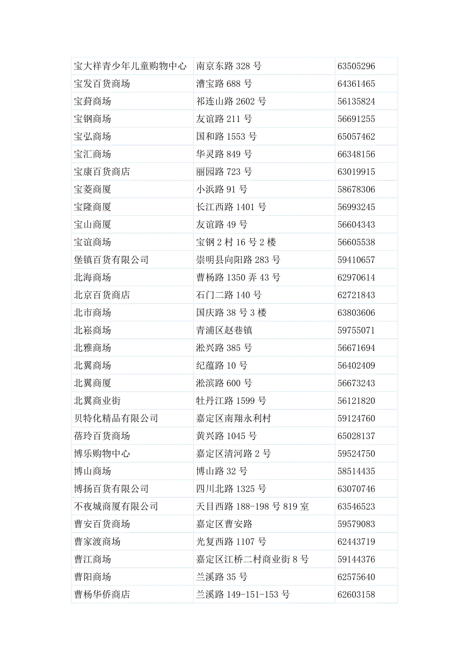 上海各大商场_第2页