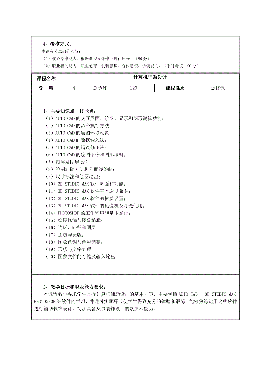 装饰艺术设计专业人才培养方案_第3页