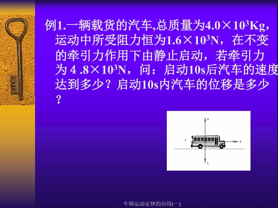 牛顿运动定律的应用一课件_第4页