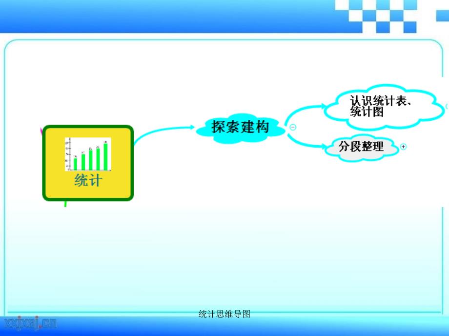 最新统计思维导图_第4页