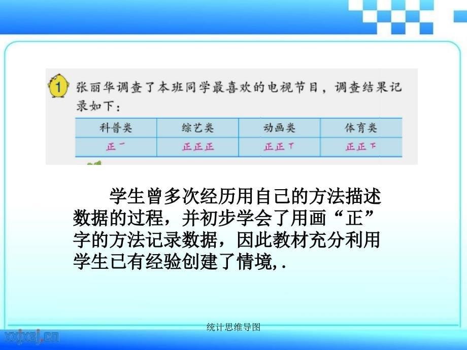 最新统计思维导图_第5页