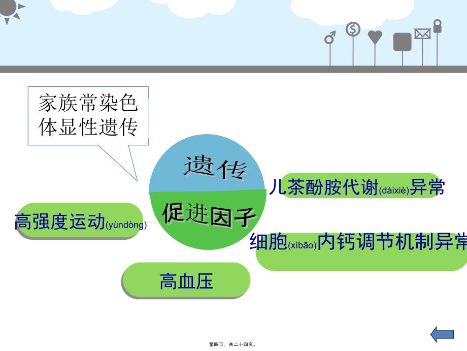 梗阻性肥厚性心肌病课件_第4页