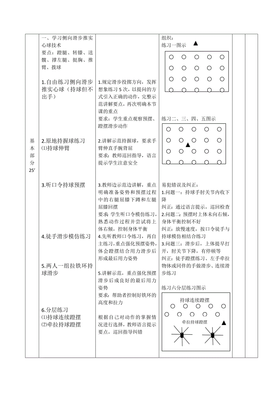 人教版八年级体育《侧向滑步推实心球》_第3页