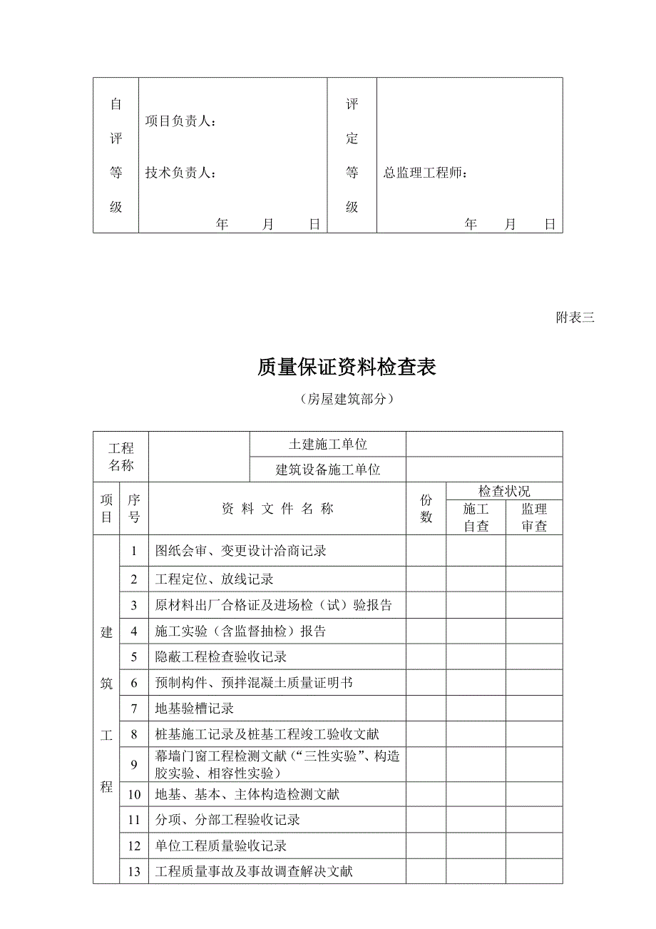 房建关键工程竣工统一验收具体申请表_第3页