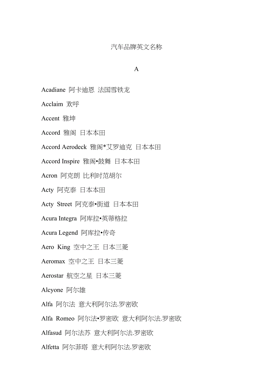 汽车品牌英文名称_第1页