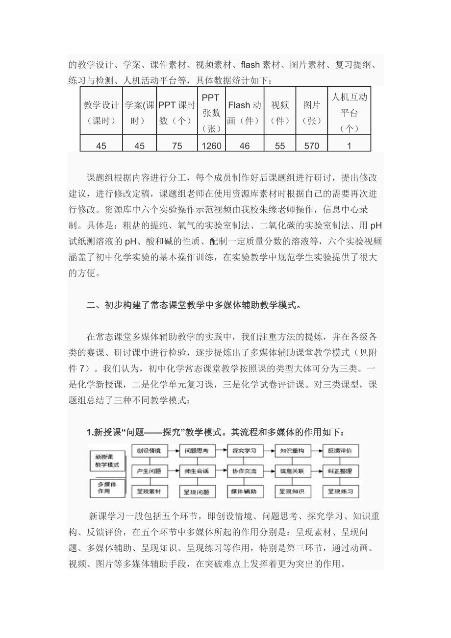 立足常态课堂教学研究_第4页