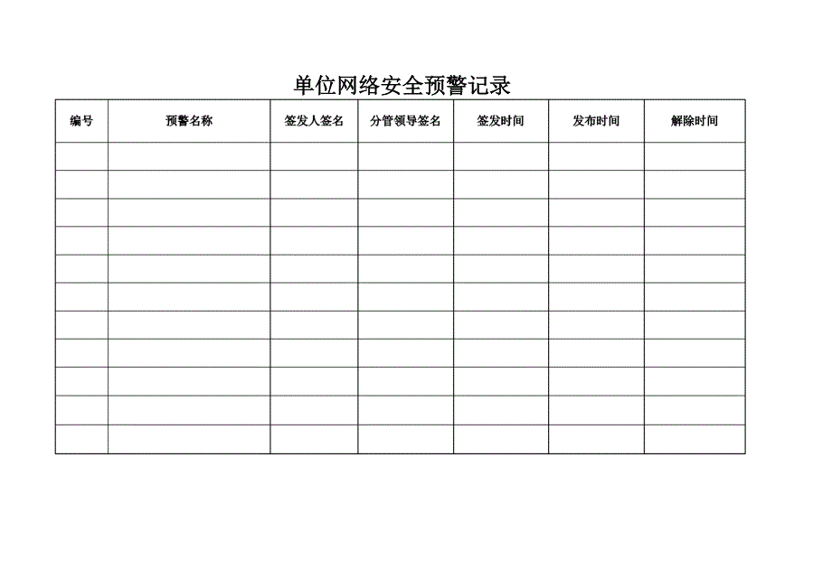 网络安全应急演练所需记录表格_第1页