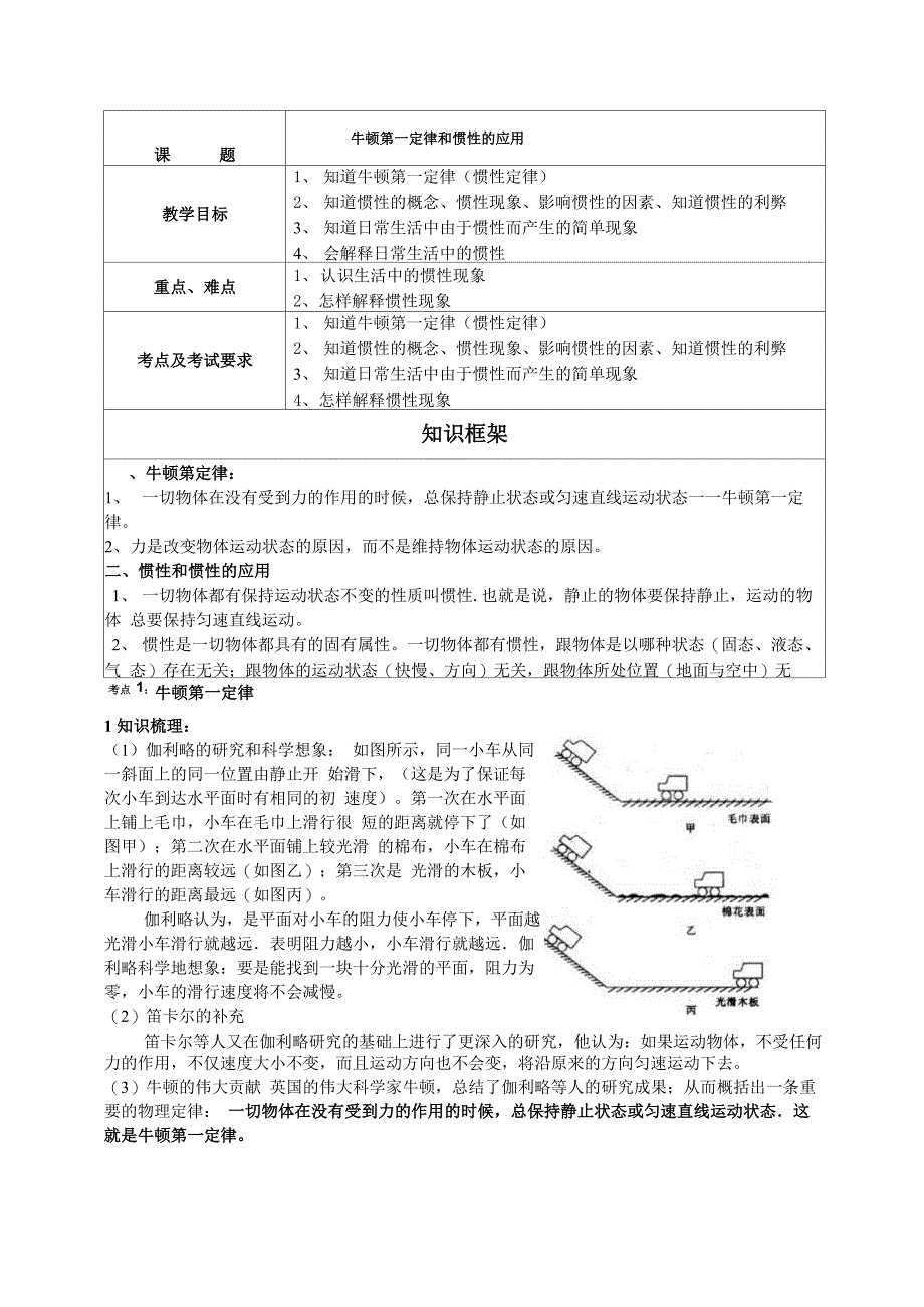 牛顿第一定律和惯性的应用_第1页