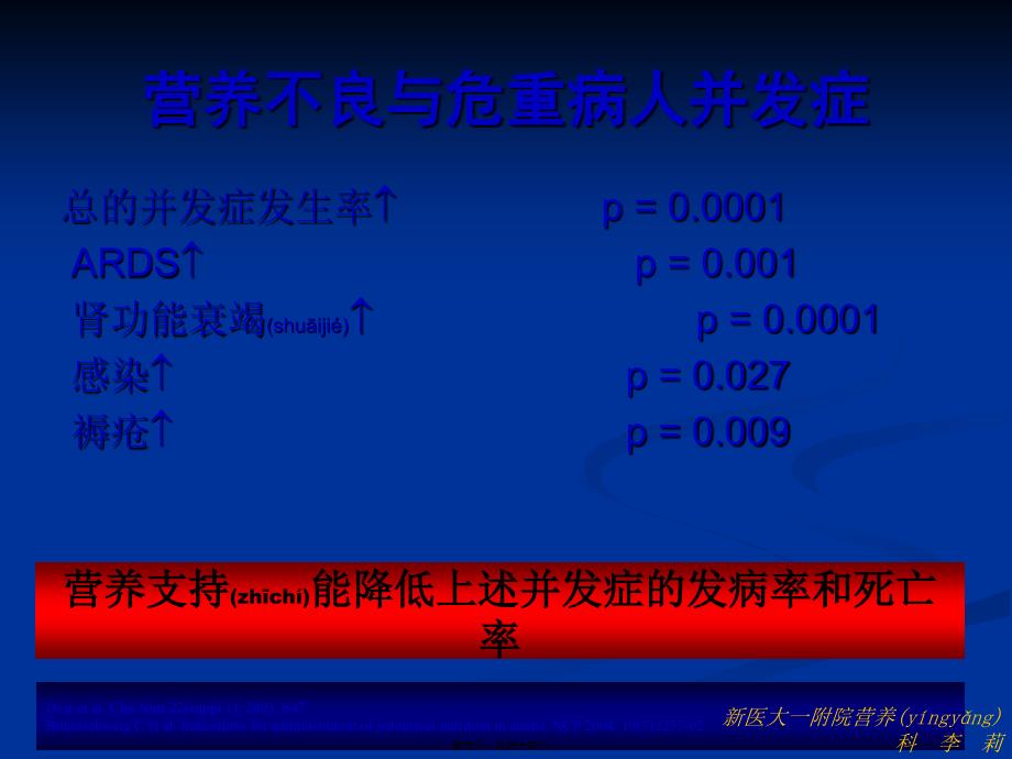 医学专题—危重病人的营养支持7.11_第4页