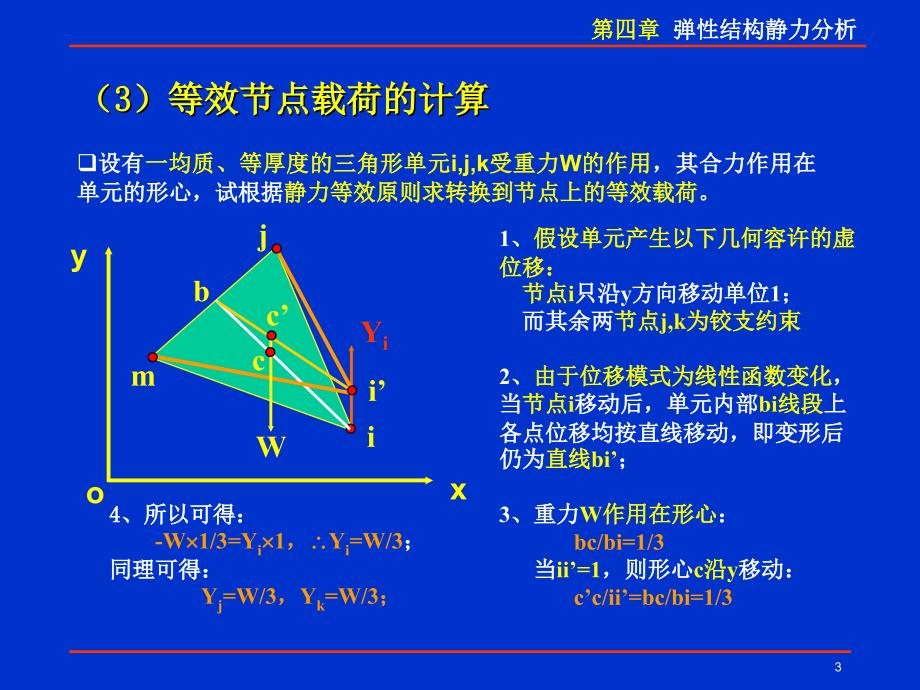 1128有限元讲稿第四章等效载荷rev4_第3页