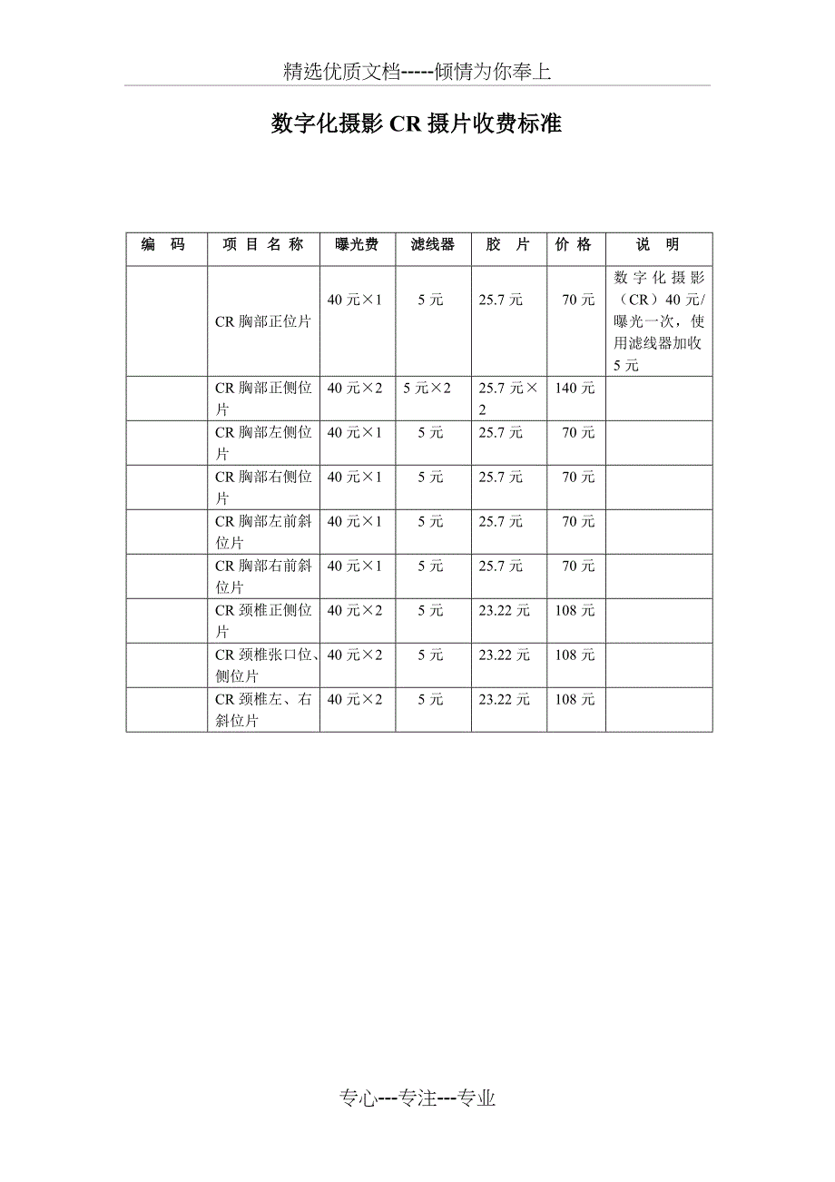 普放各项目收费标准_第1页