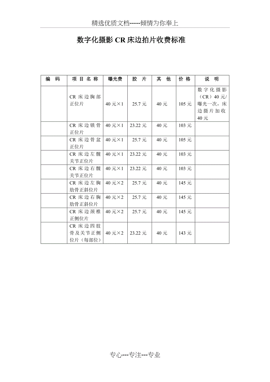 普放各项目收费标准_第2页