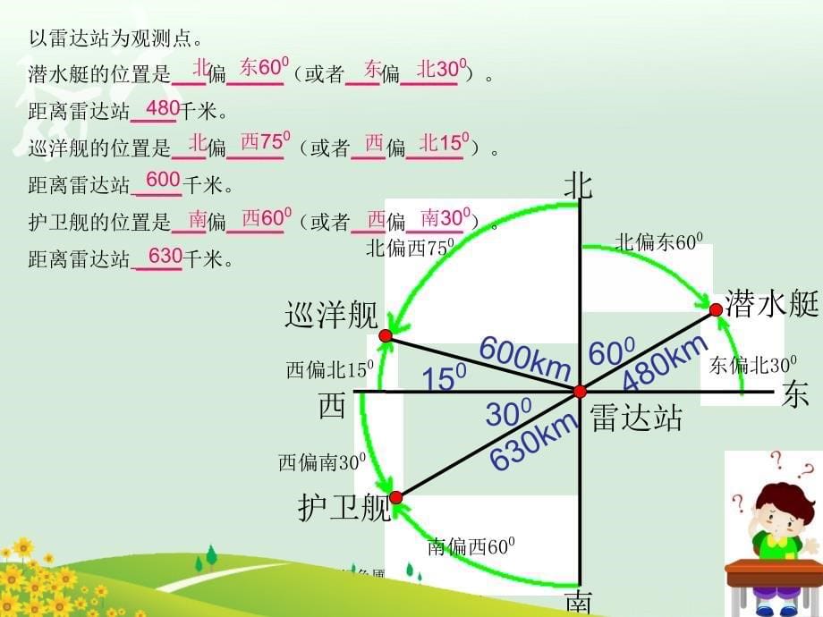 北师大版四年级上册数学确定位置二PPT优秀课件_第5页