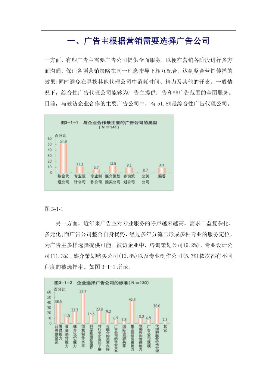 广告生态调查研究报告_第1页