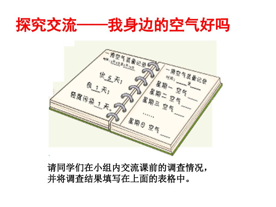 二年级下册道德与法治课件10清新空气是个宝人教新版共18张PPT_第3页