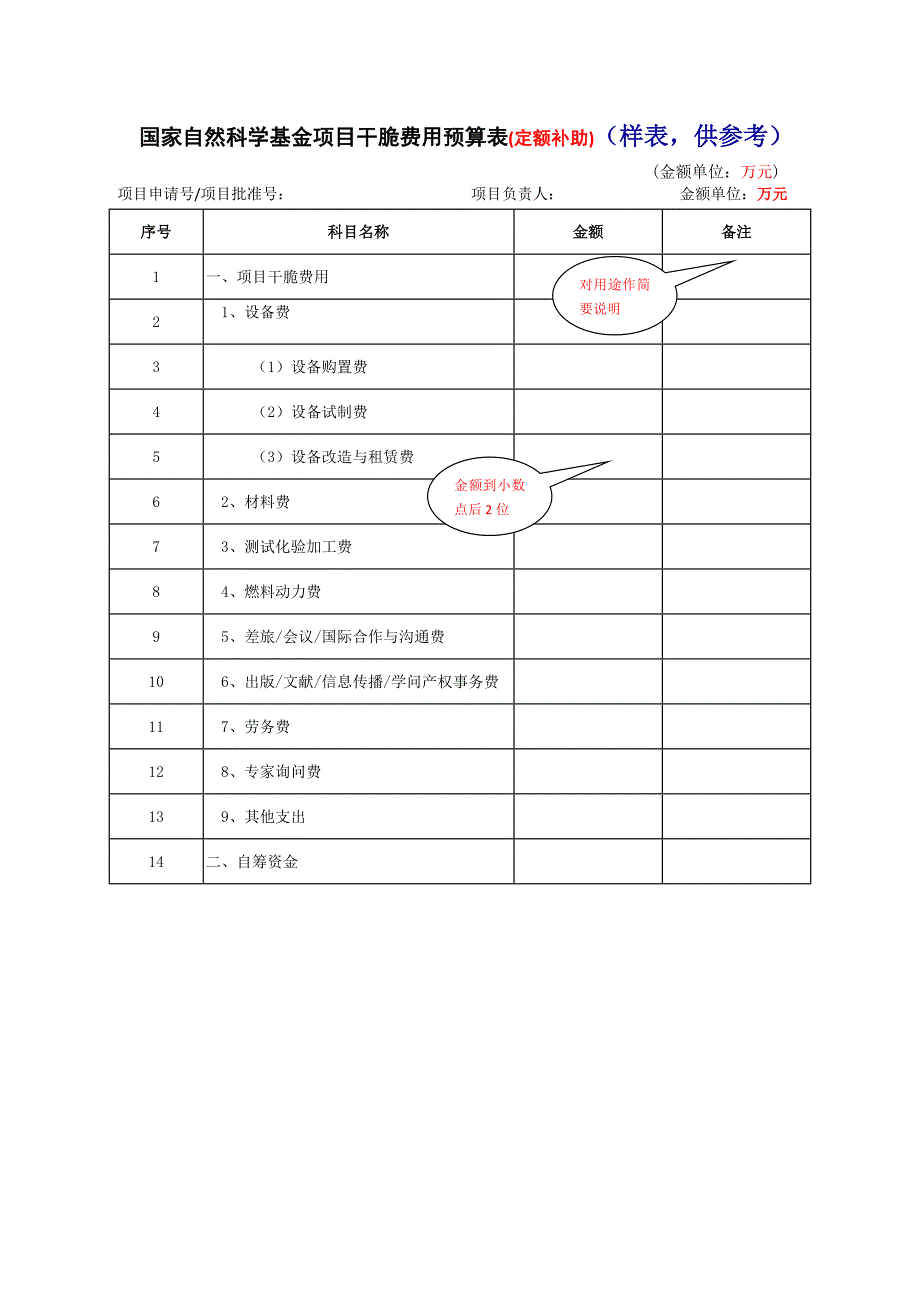 经费预算说明书-(样表-供参考)_第1页