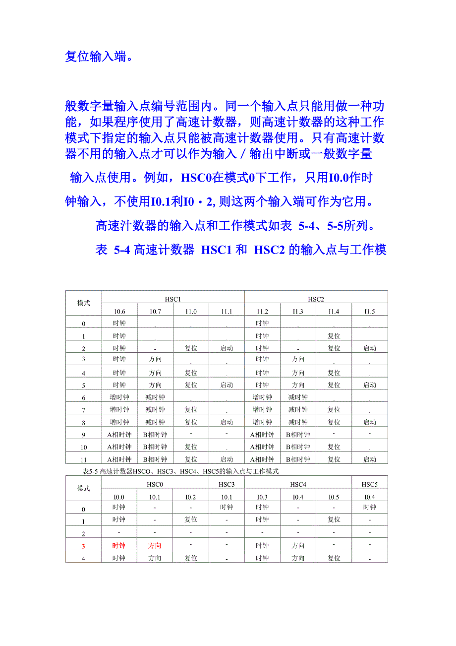 高速计数器指令_第4页