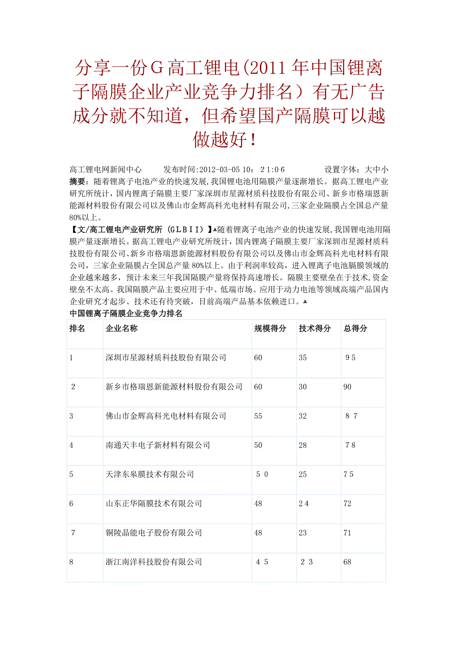 锂电池隔膜情况分析_第1页