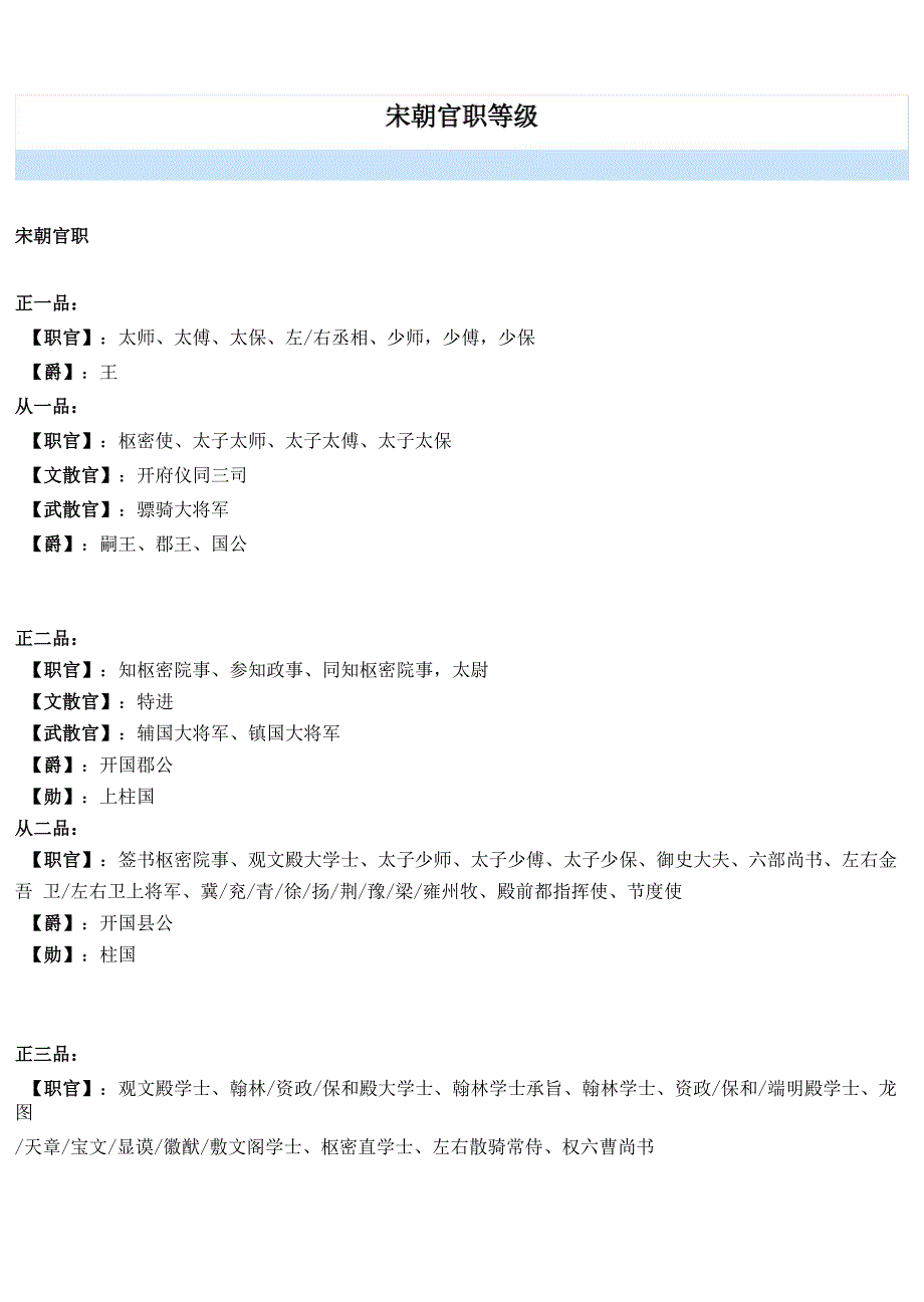 宋朝官职列表_第1页