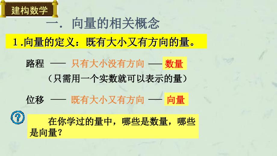 向量的概念及表示公开(4)课件_第4页