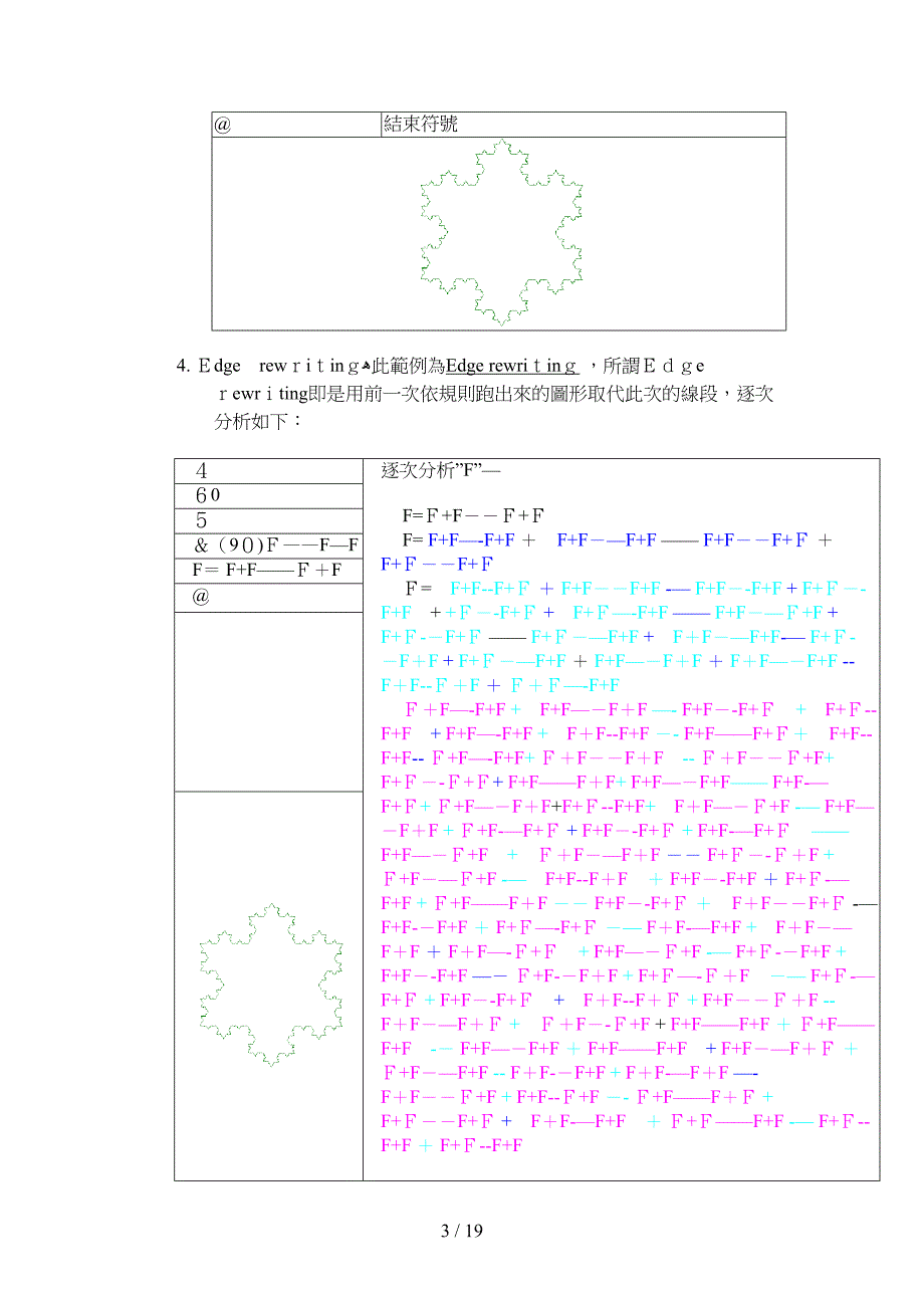 L-systems之研究与应用_第3页