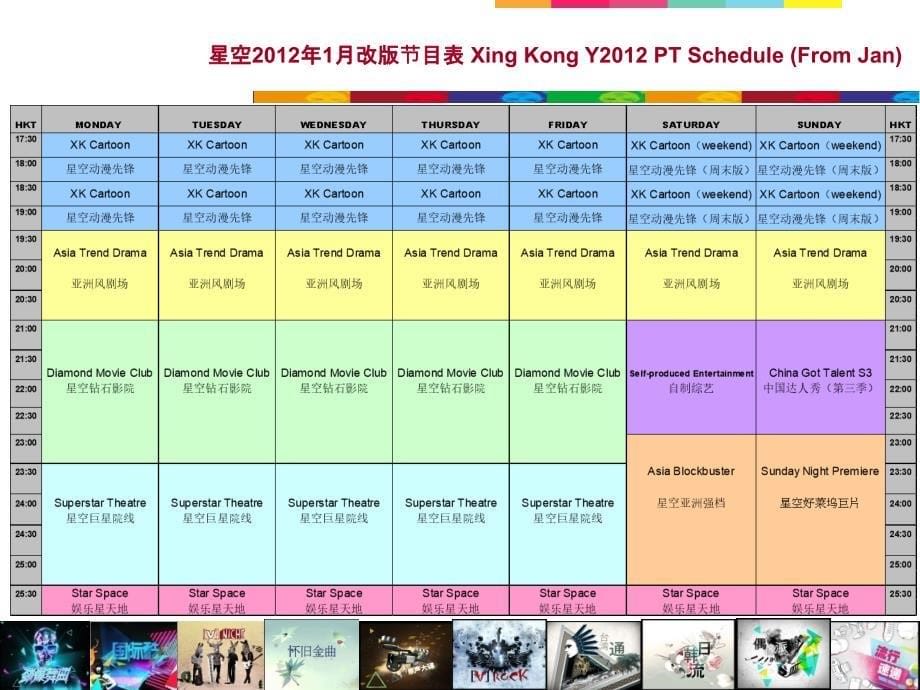 星空传媒简介内容收视覆盖等课件_第5页