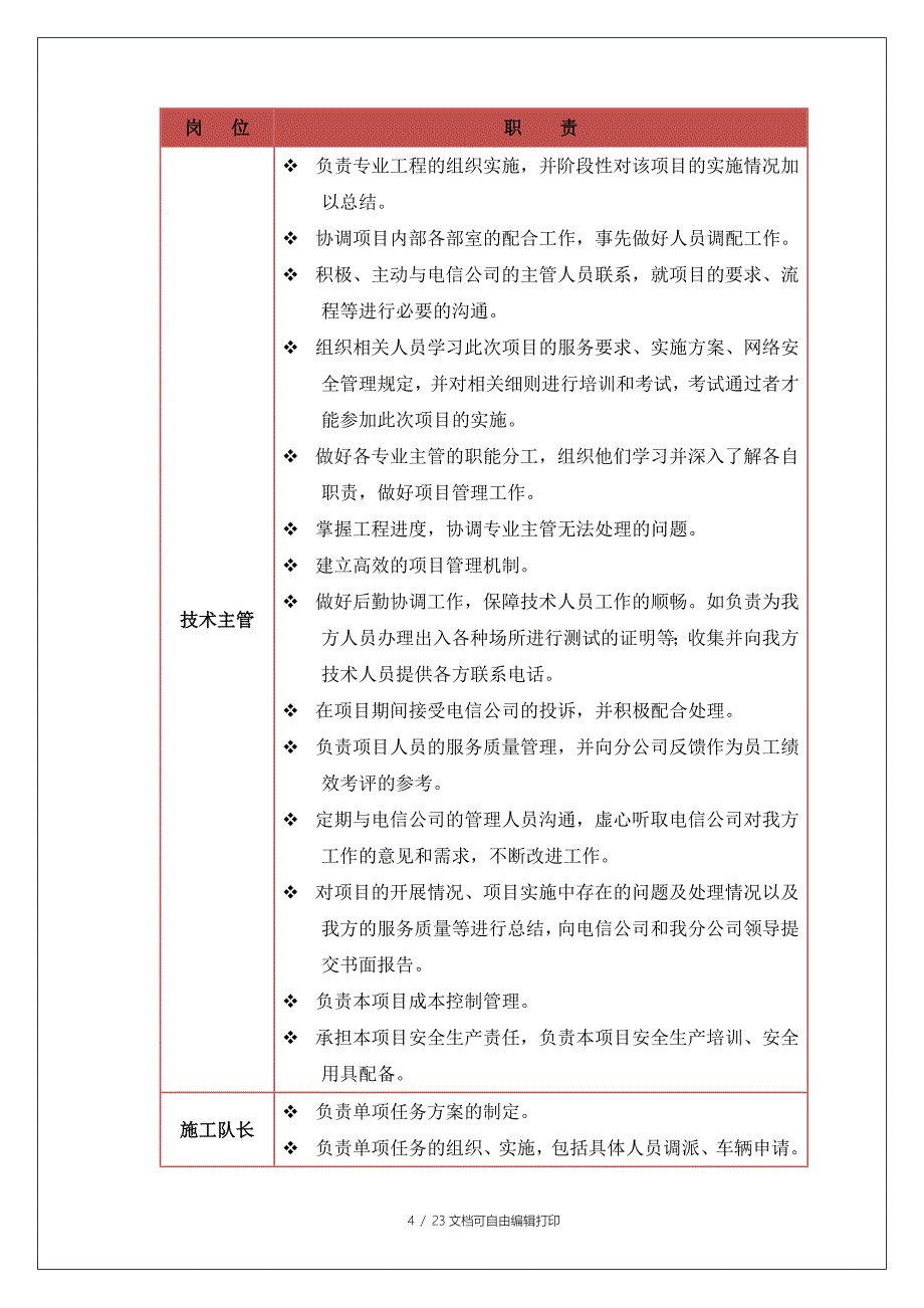 温江FTTH工程施工组织方案_第4页