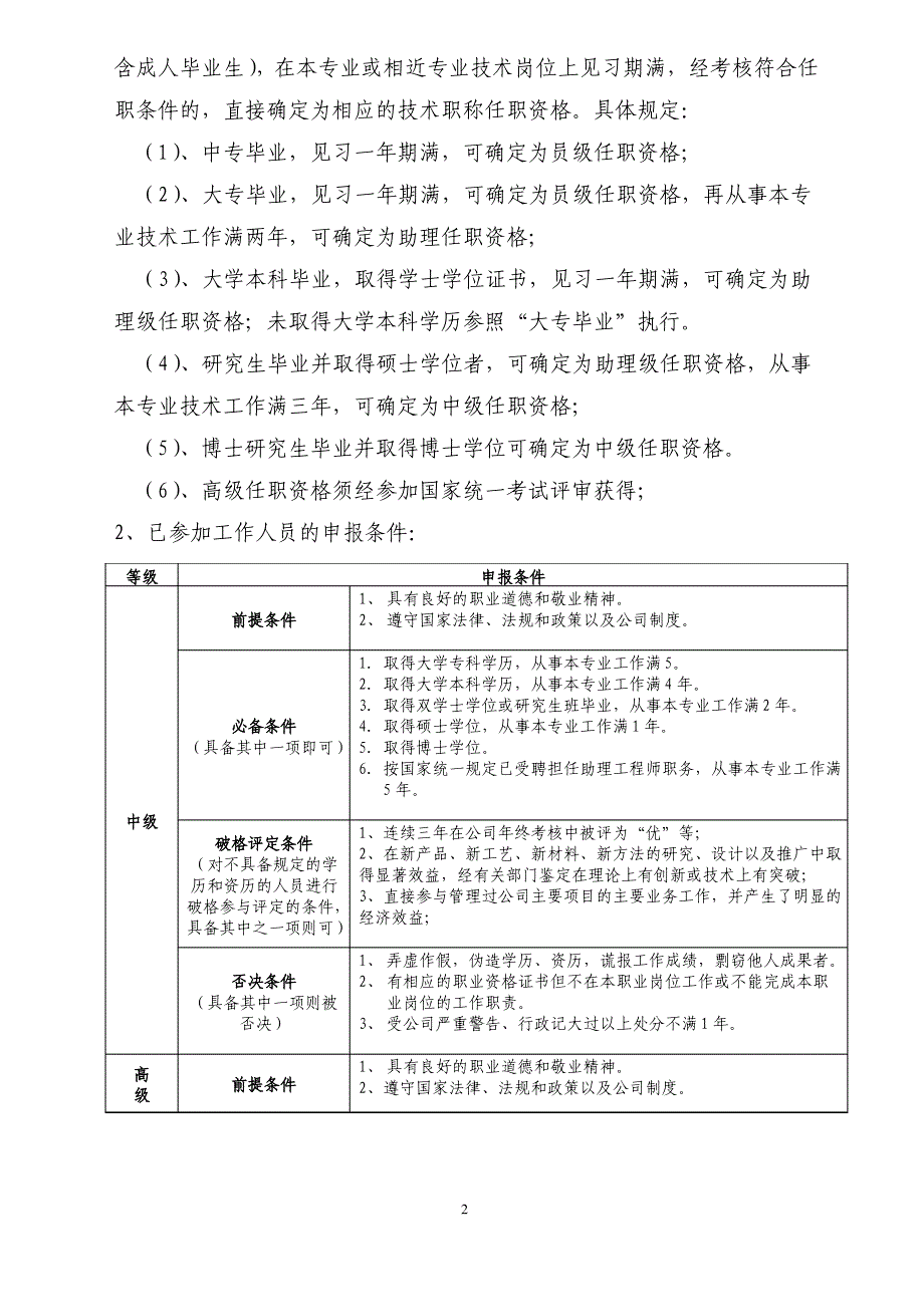 企业技术职称资格评审办法_第2页