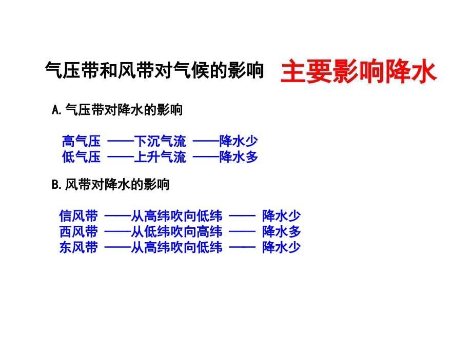 气压带和风带对气候的影响公开课课件_第5页