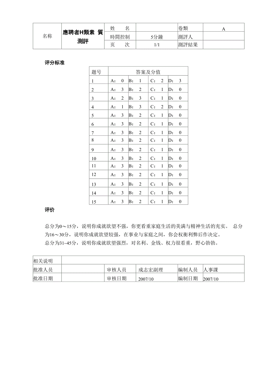 成就欲望测试题_第3页