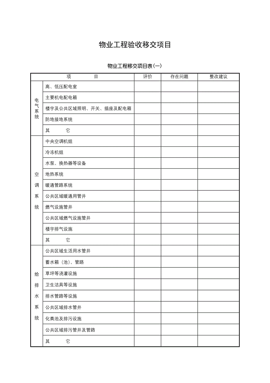 物业移交项目表.doc_第1页