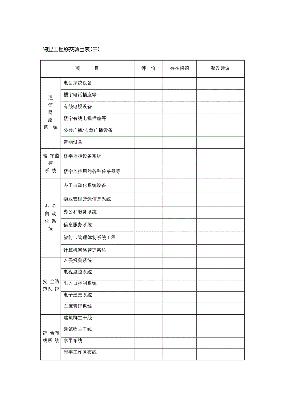 物业移交项目表.doc_第3页