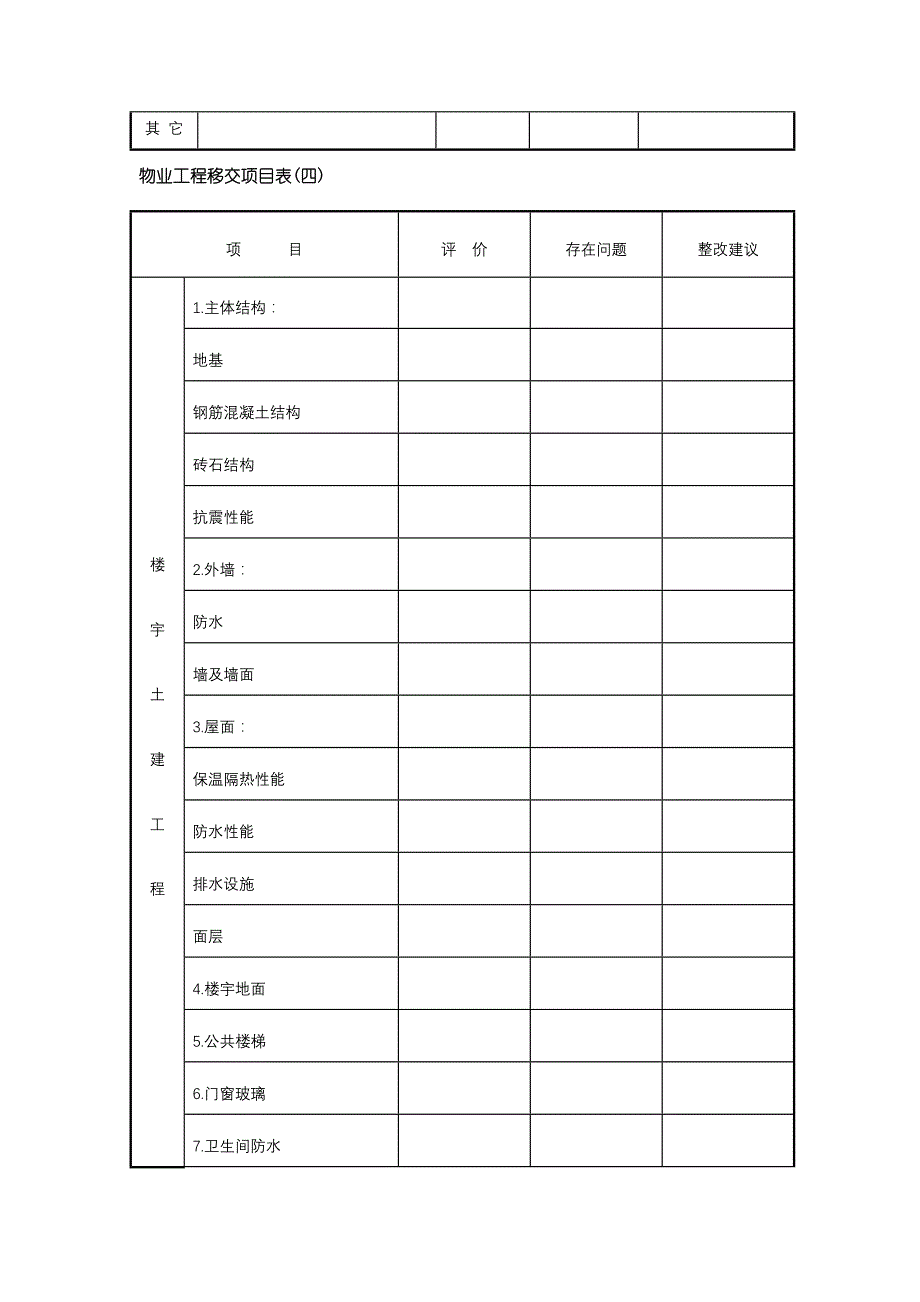 物业移交项目表.doc_第4页