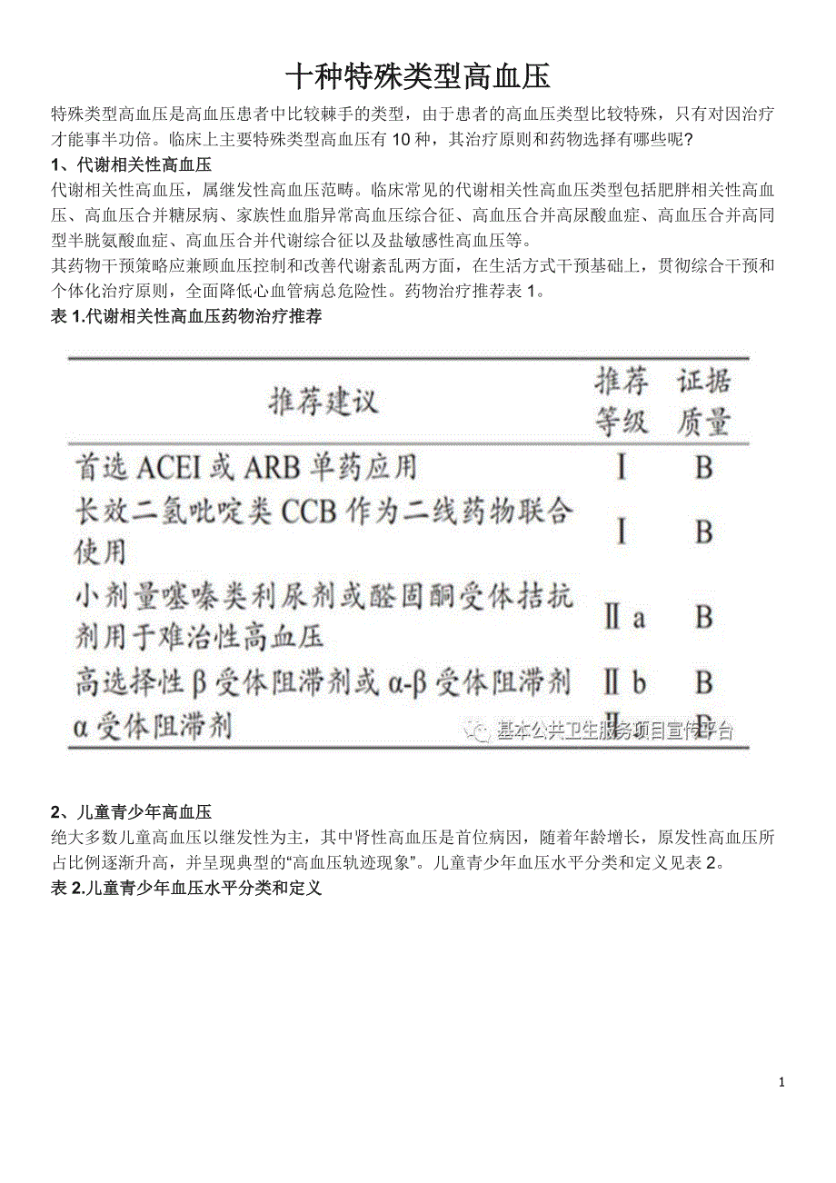 十种特殊类型高血压_第1页