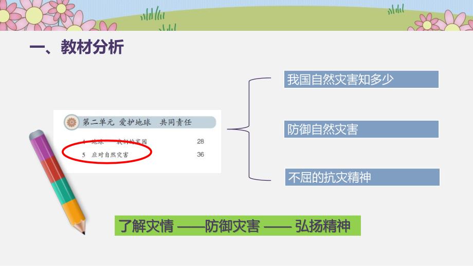 六年级下册道德与法治课件5应对自然灾害第三课时部编版共9张PPT_第2页