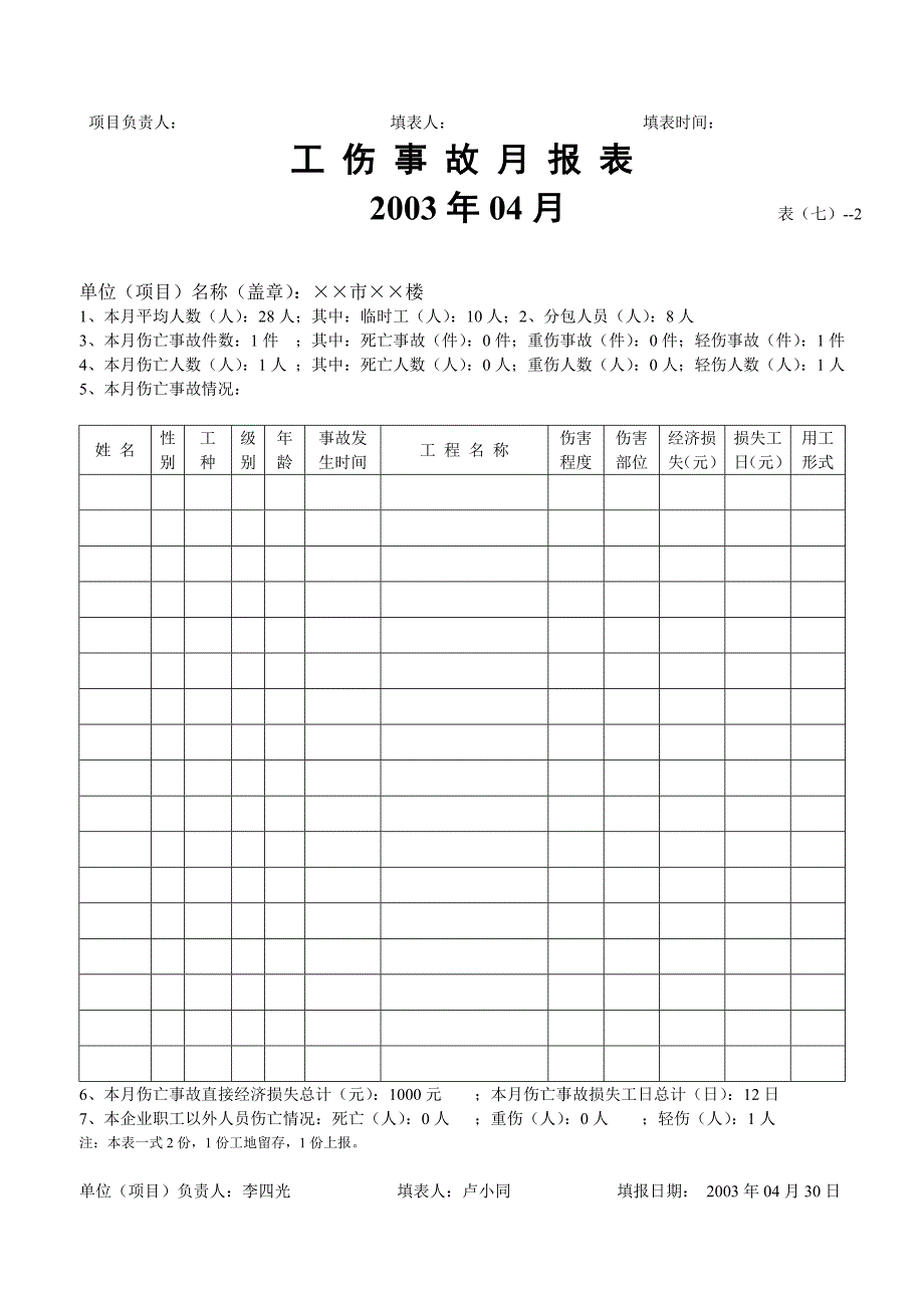 2023年安全内业资料全套表格_第2页