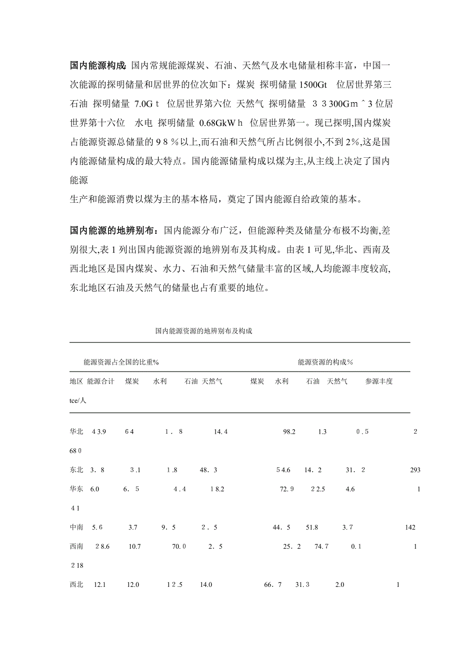 我国能源构成_第1页