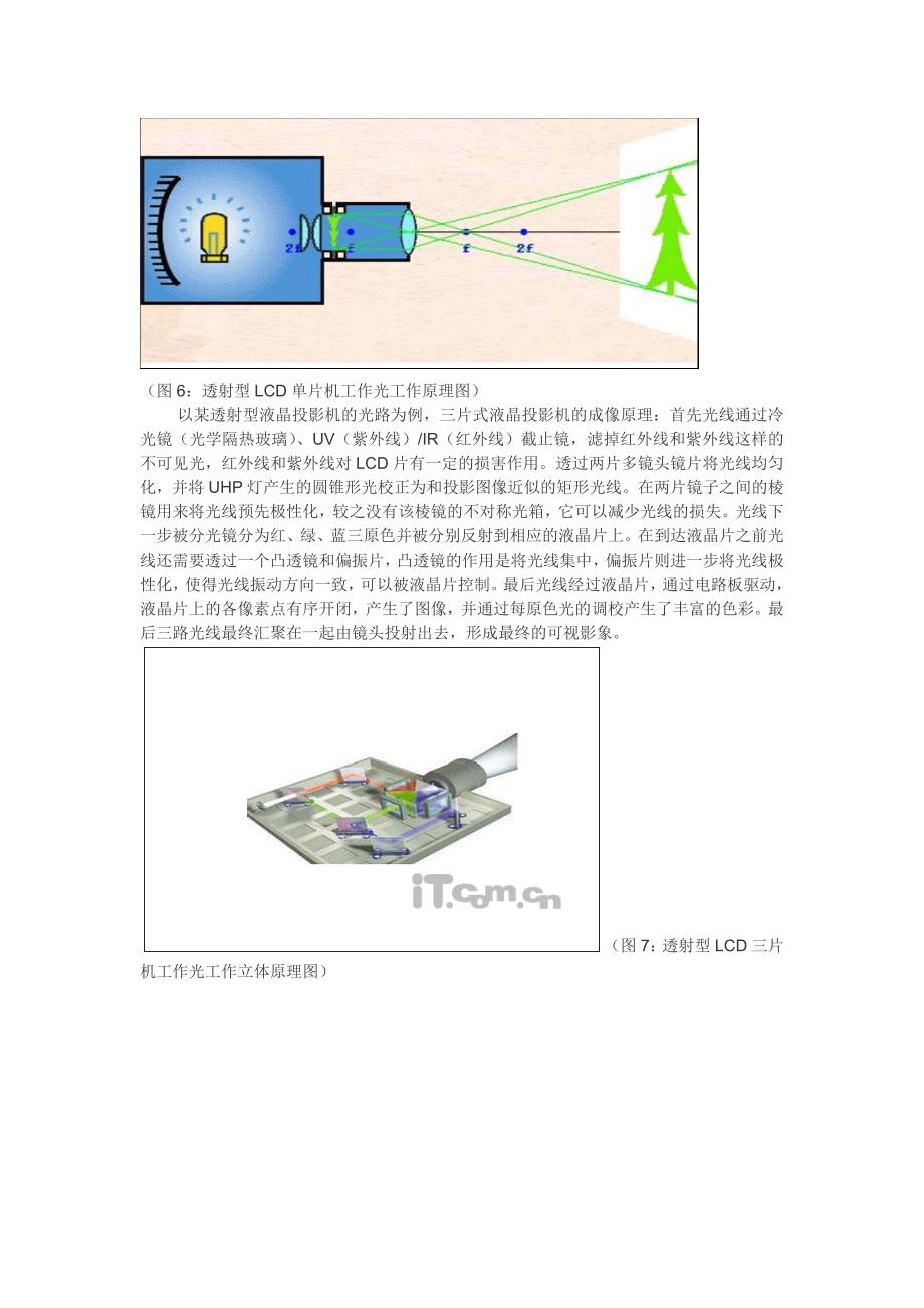 投影机光路设计优劣大比拼_第4页