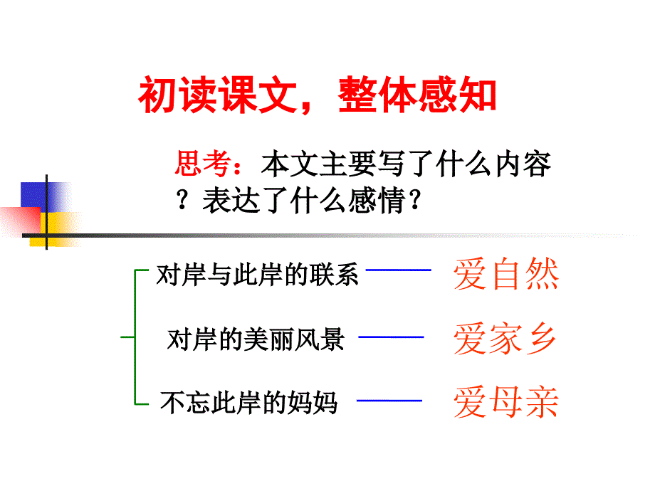 《对岸》课件_第4页