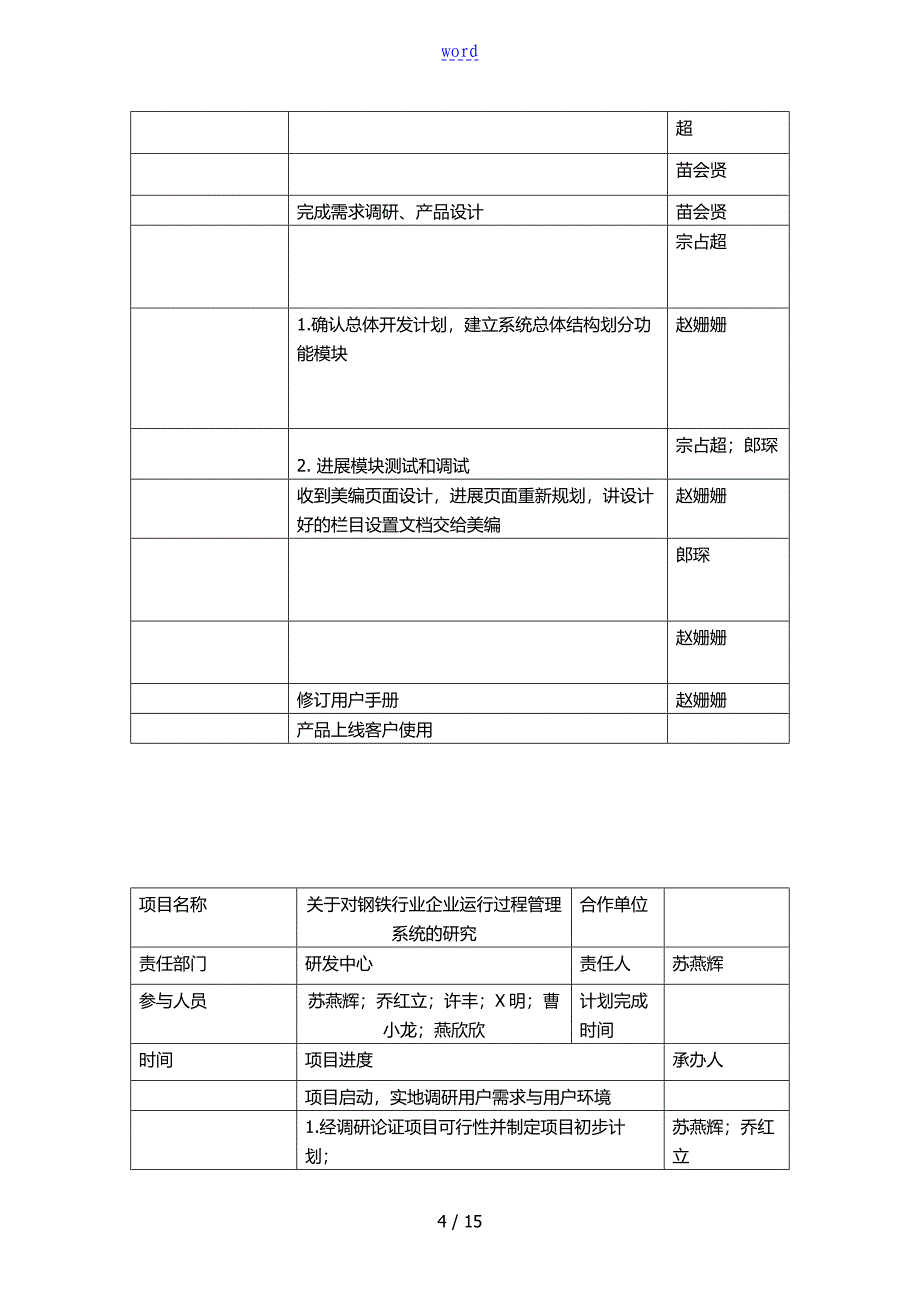 软件开发过程记录簿表_第4页