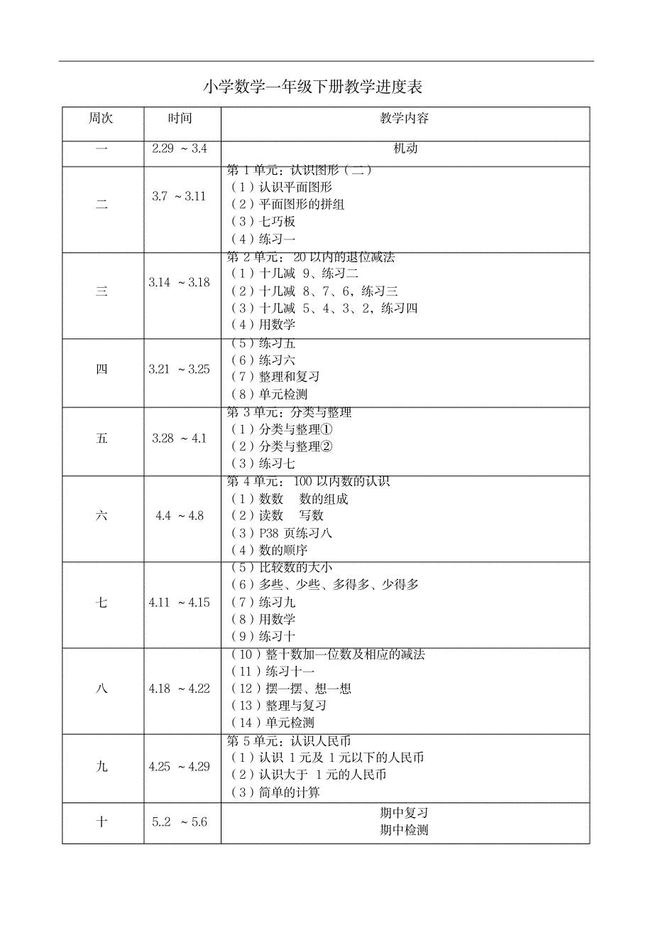 新人教版-一年级下册数学教学进度表(2)_中学教育-中学学案_第1页