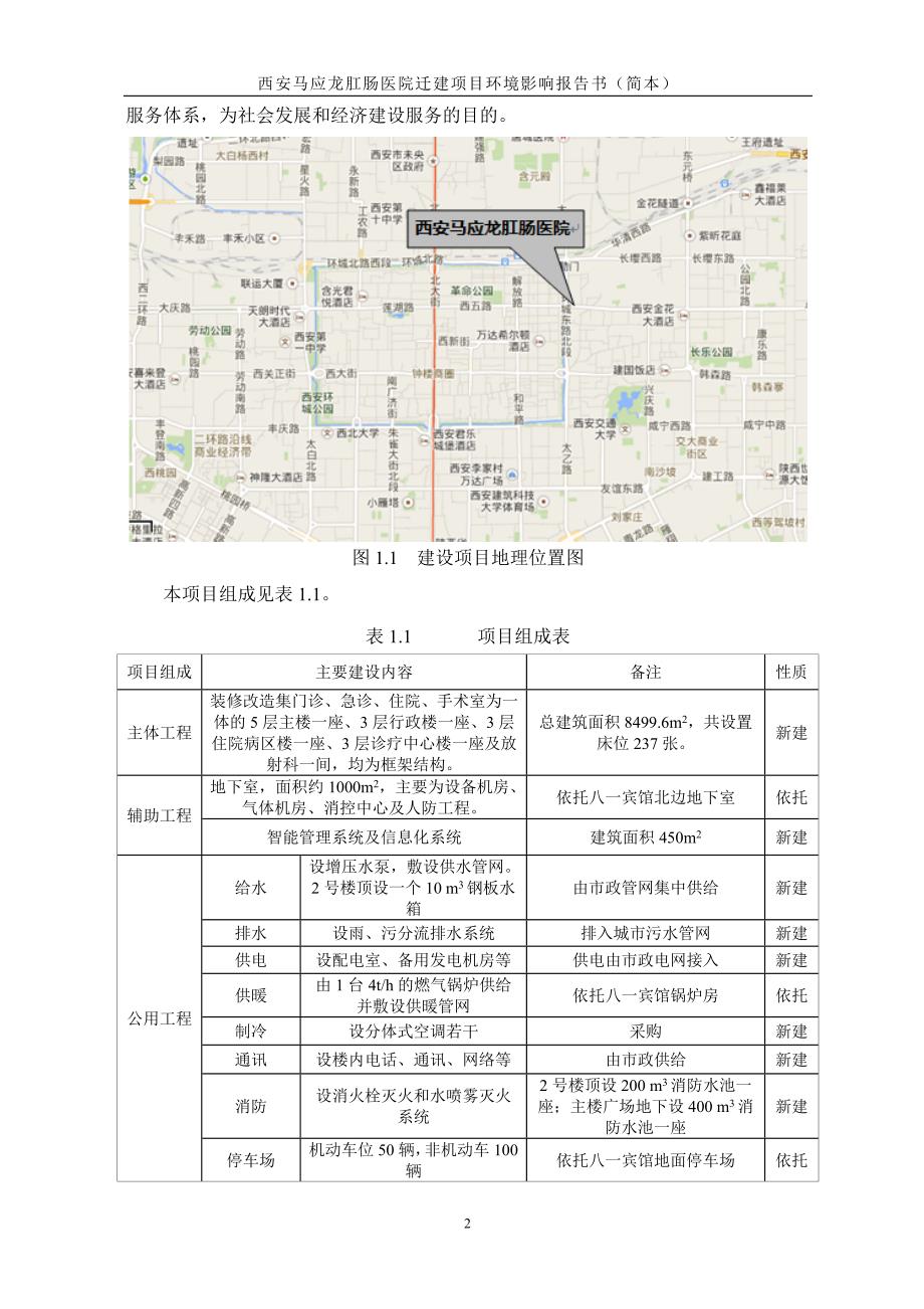 马应龙肛肠医院迁建项目立项环境评估报告书_第3页