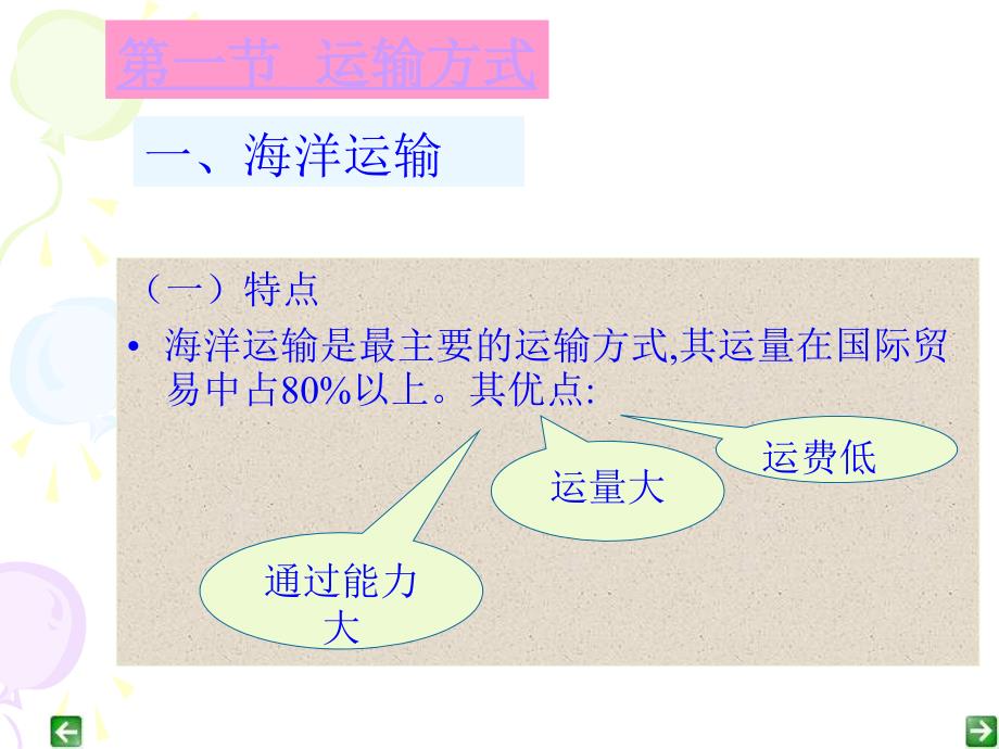 《运输与保险》PPT课件_第2页