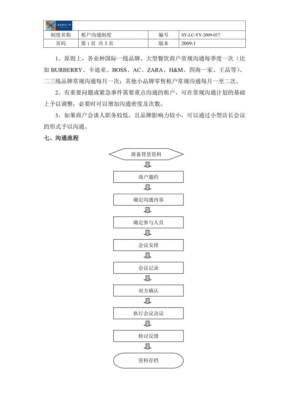 013-租户沟通制度_第5页